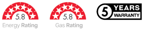 Gas Heater Service Sydney